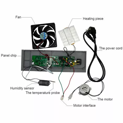 HAPPYSHOPPING HTMC-5 Bricolage Simple Controleur D'incubateur Incubation / Maintenance Kit De Controle De Temperature Et D'humiditeEU 220 V 2 HAPPYSHOPPING HTMC-5 Bricolage Simple Controleur D'incubateur Incubation / Maintenance Kit De Controle De Temperature Et D'humiditeEU 220 V – Image 2