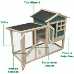 PRIVATE GARDEN Poulailler 2 à 4 Poules Avec Enclos - Clapier - Cage à Lapins Ou Rongeurs XXL 2 Étages En Bois Canadien - Vert Et Blanc 7 PRIVATE GARDEN Poulailler 2 à 4 Poules Avec Enclos - Clapier - Cage à Lapins Ou Rongeurs XXL 2 Étages En Bois Canadien - Vert Et Blanc -Poulailler et élevage de la basse-cour Soldes Magasin 55295763 3